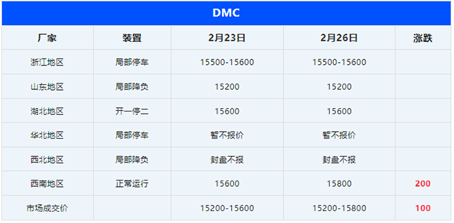  硅酮胶即将涨价？欧亚德出台这一政策！(图1)